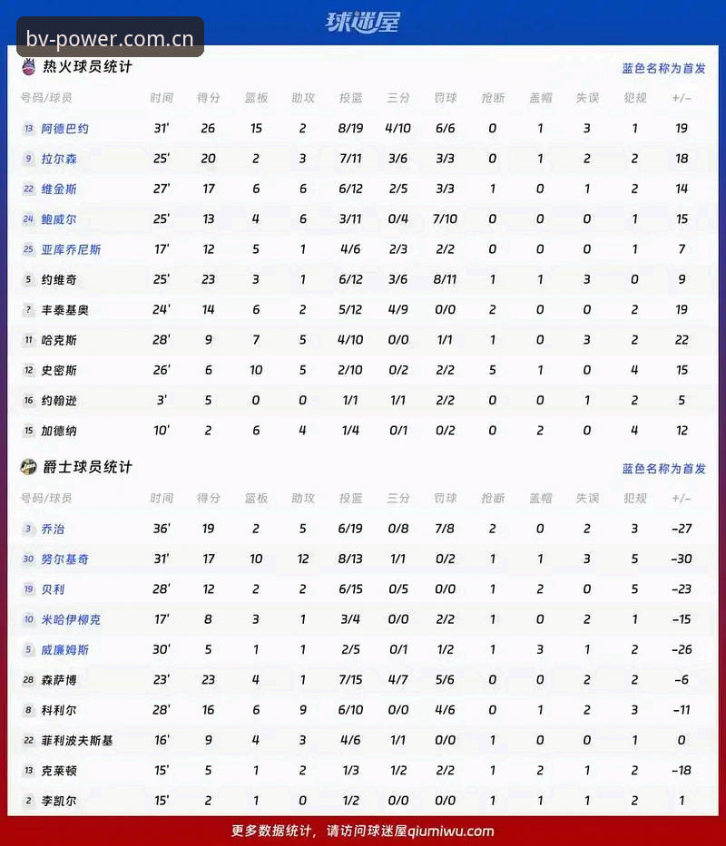 宝威体育注册 格拉利什vs皮克福德:深夜狂欢与职业状态,宝威体育平台用户如何评估球员表现?