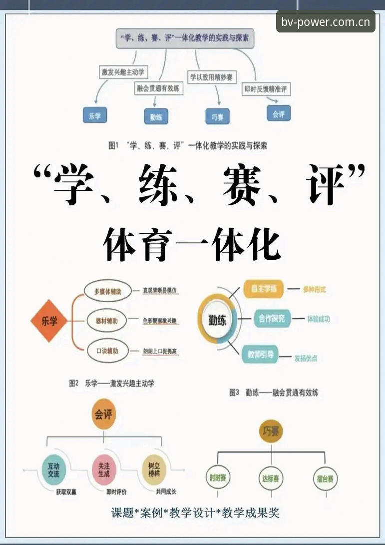 宝威体育怎么样 3个维度评测宝威体育怎么样:从技术到体验的全方位解析